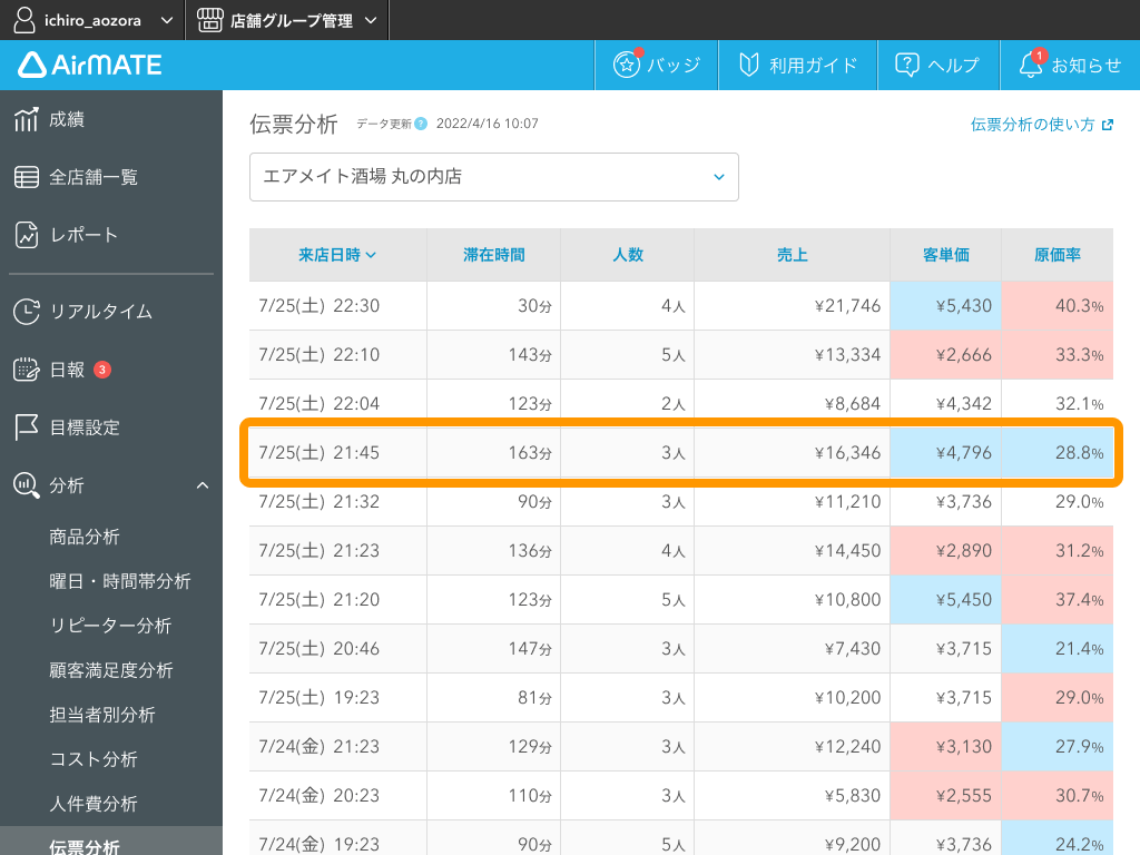 03 Airメイト Web版 分析 伝票分析 伝票