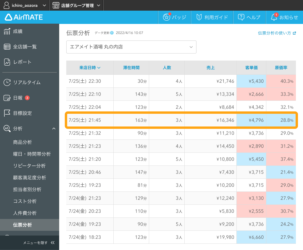 10 Airメイト Web版 分析 伝票分析 Airレジ連携