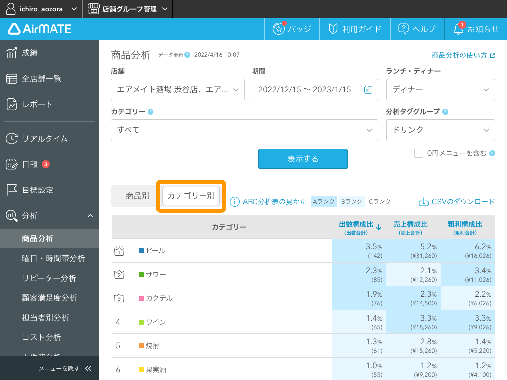 04 Airメイト 商品分析