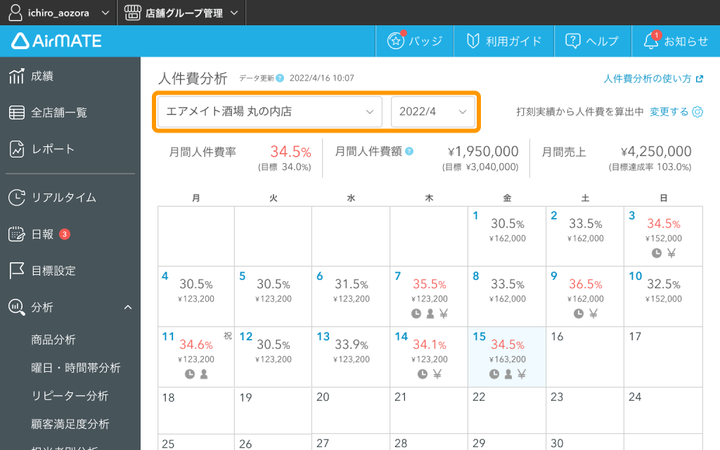 Airメイト Web版 人件費分析