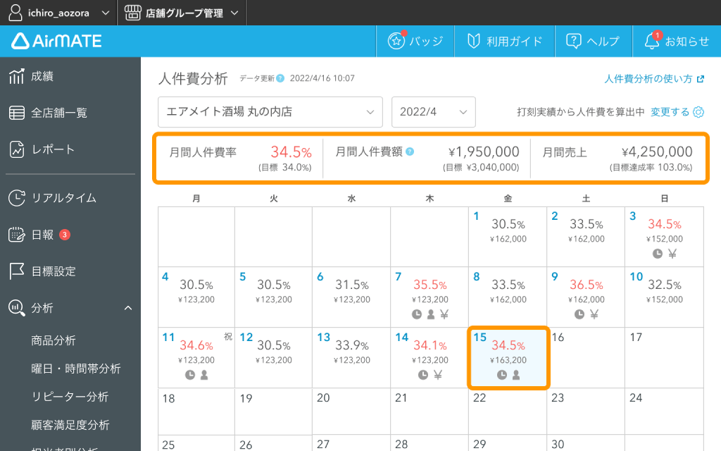 Airメイト Web版 人件費分析