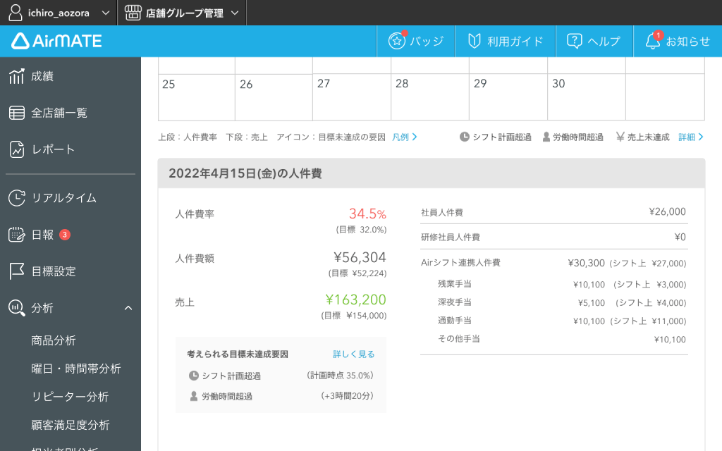 Airメイト Web版 人件費分析