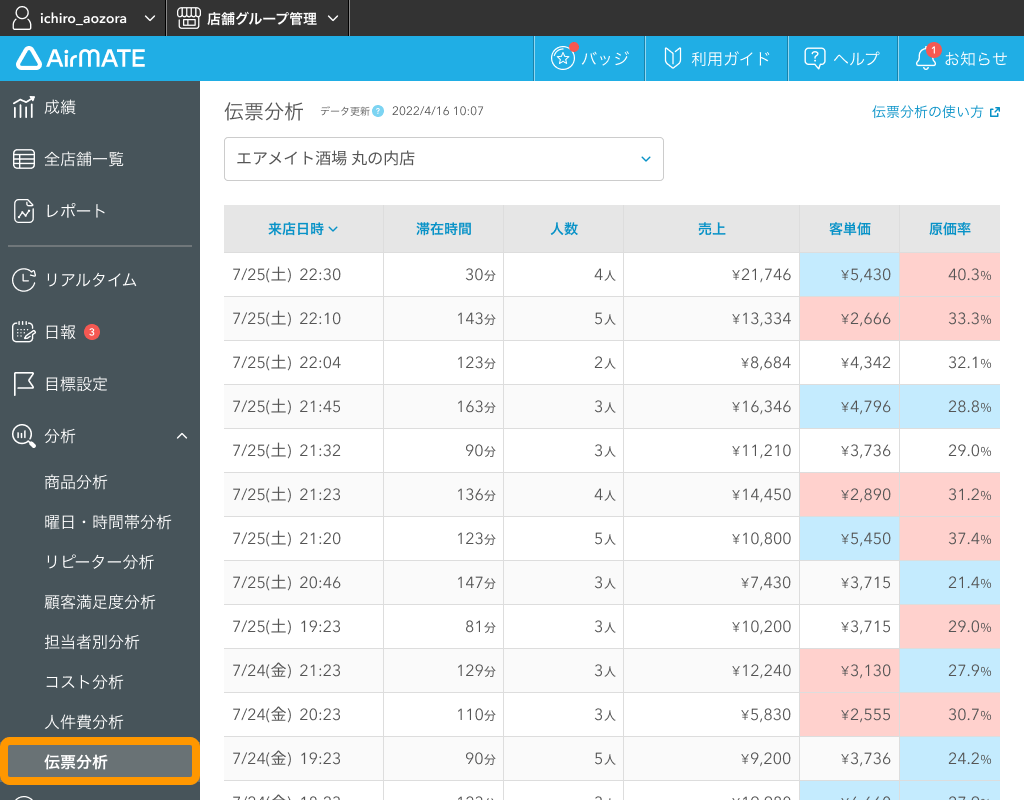 01 Airメイト Web版 分析 伝票分析