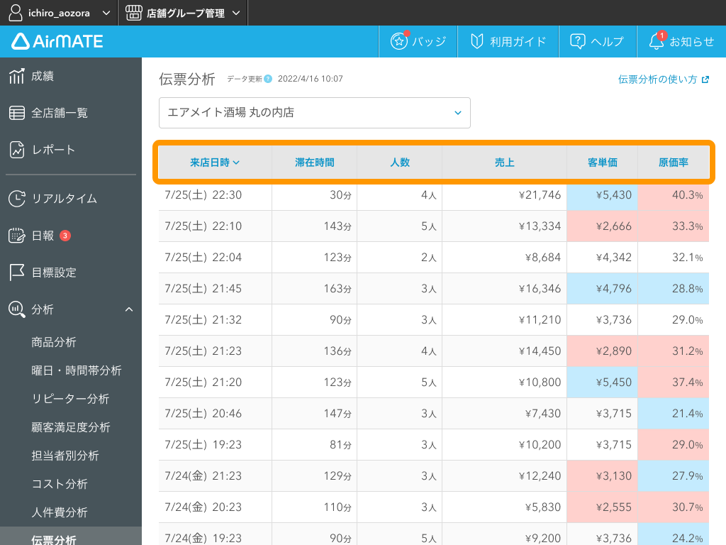 05 Airメイト Web版 分析 伝票分析 ソート