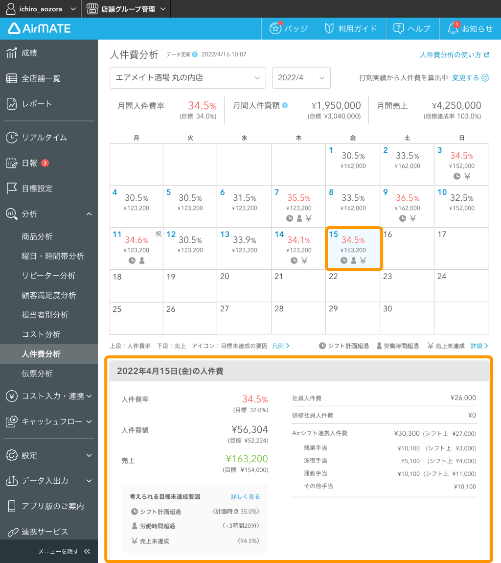 Airメイト Web版 人件費分析