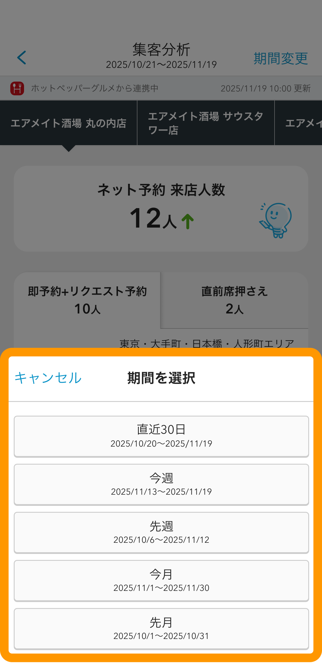 03 Airメイト スマートフォン版 集客分析 即予約＋リクエスト予約 期間を選択