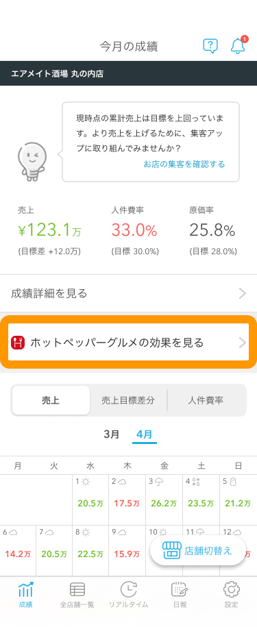 Airメイト スマートフォン版 成績 ホットペッパーグルメの効果を見る