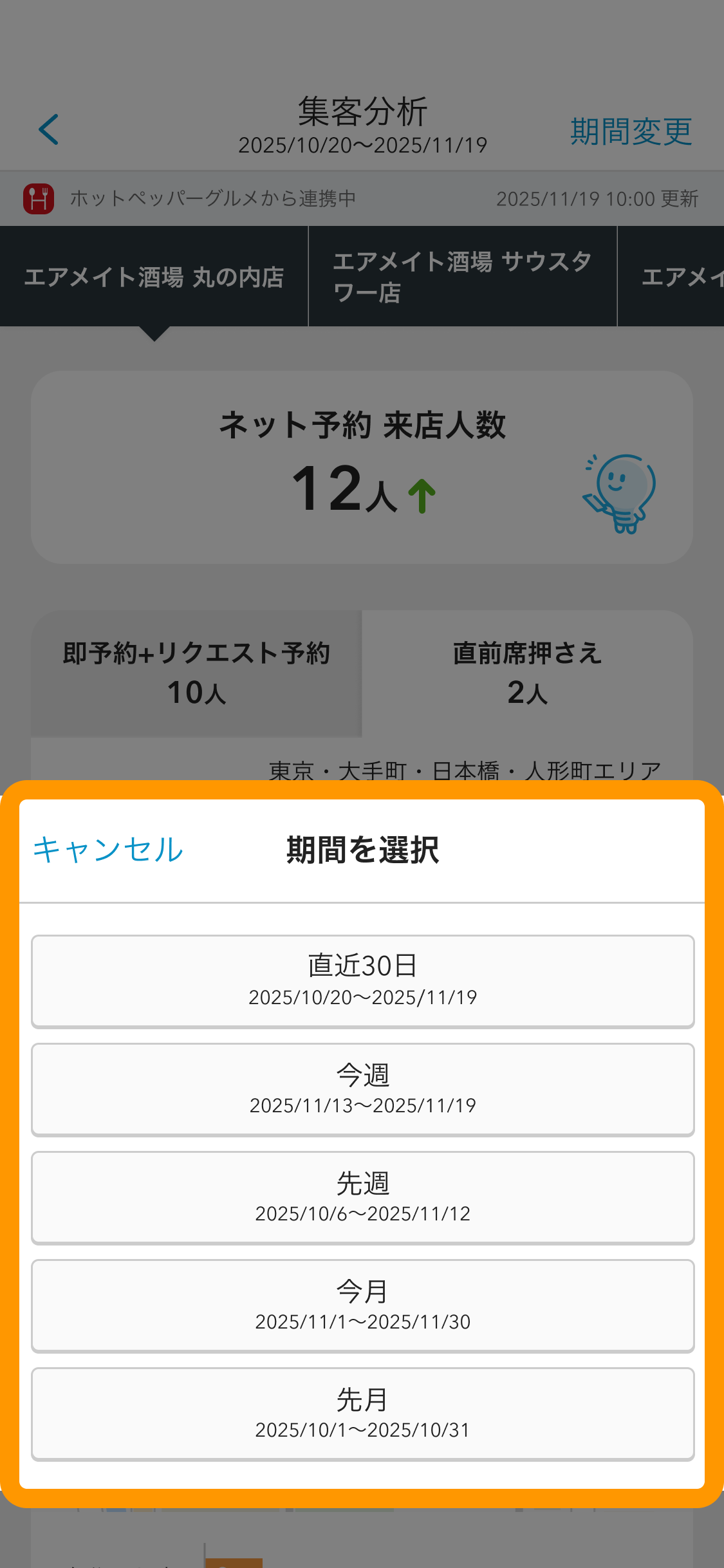 03 Airメイト スマートフォン版 集客分析 直前席押さえ 期間を選択