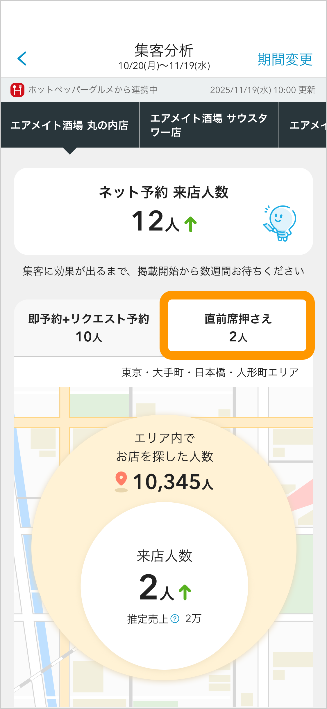 10 Airメイト スマートフォン版 集客分析 直前席押さえ