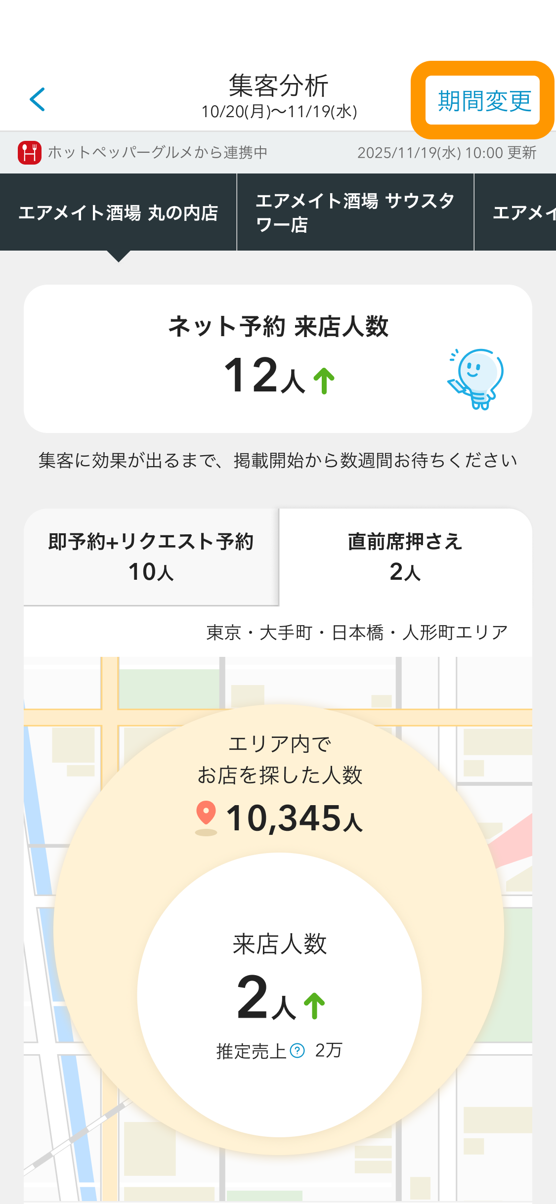 02 Airメイト スマートフォン版 集客分析 直前席押さえ 期間変更