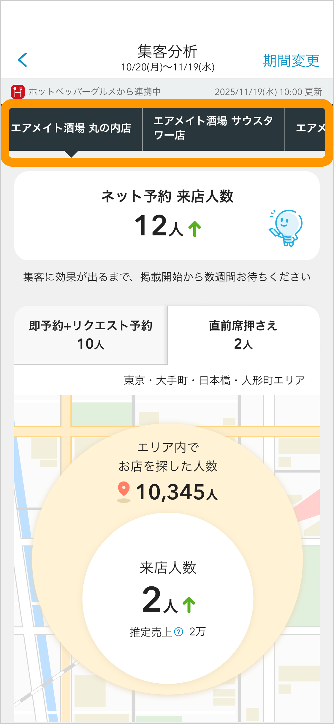 04 Airメイト スマートフォン版 集客分析 直前席押さえ 店舗名