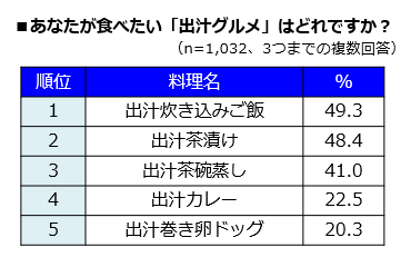 ggs20200227-2.png