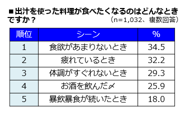 ggs20200227-1.png